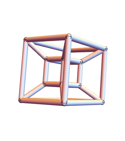 Gif showing the movement made by a rotating hypercube's projection